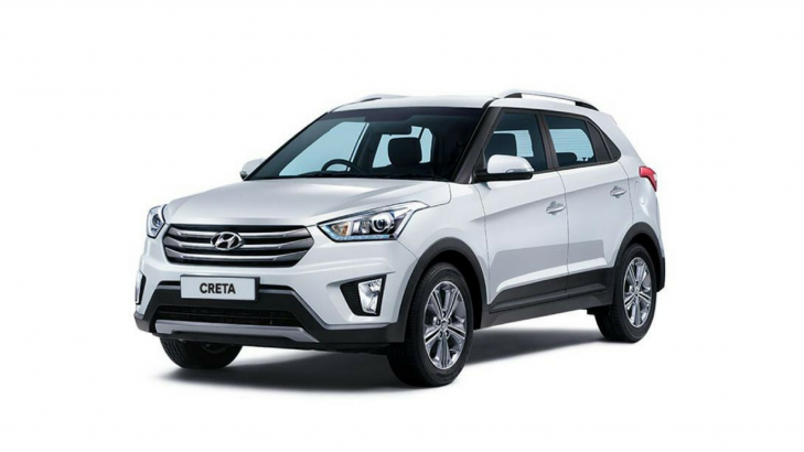 Sonasiyos India Tourism - Latest update - SUV Car Rental in Bangalore